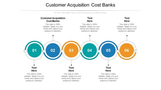 Customer Acquisition Cost Banks Ppt PowerPoint Presentation Infographics Professional Cpb Pdf