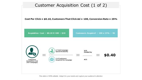 Customer Acquisition Cost Business Ppt Powerpoint Presentation Professional Topics