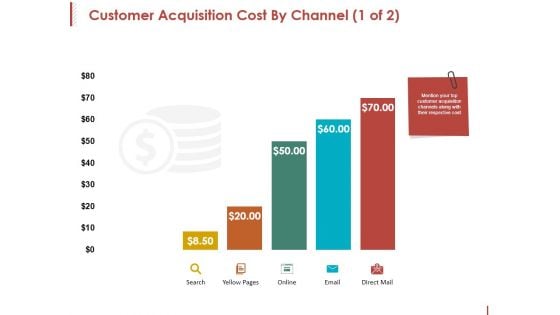 Customer Acquisition Cost By Channel Template 1 Ppt PowerPoint Presentation File Aids Customer Acquisition Cost By Channel Template 1 Ppt PowerPoint Presentation File Aids