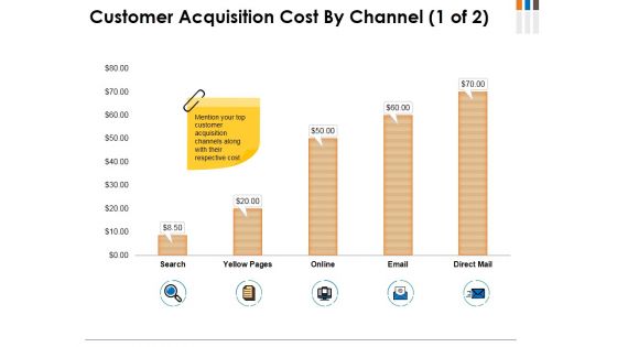 Customer Acquisition Cost By Channel Template 1 Ppt PowerPoint Presentation Model Inspiration