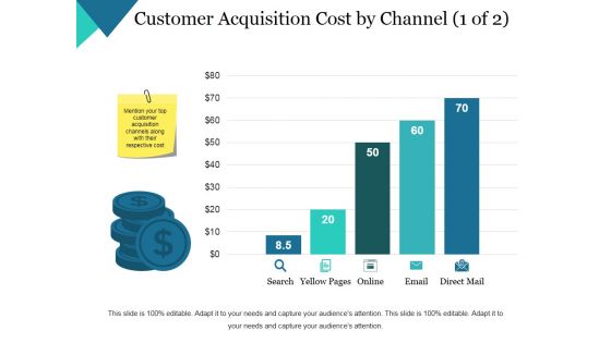 Customer Acquisition Cost By Channel Template 1 Ppt PowerPoint Presentation Professional Format Ideas