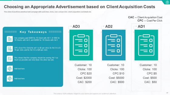 Customer Acquisition Cost For Startups To Obtain New Clients Ppt PowerPoint Presentation Complete Deck With Slides