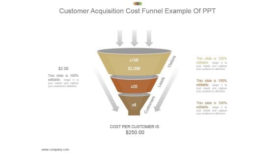 Customer Acquisition Cost Funnel Example Of Ppt