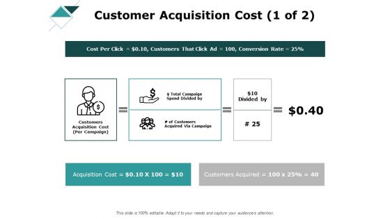 Customer Acquisition Cost Management Ppt PowerPoint Presentation Portfolio Inspiration