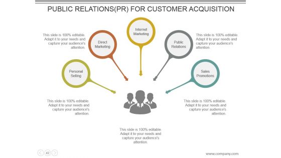 Customer Acquisition Cost Powerpoint Presentation Slides