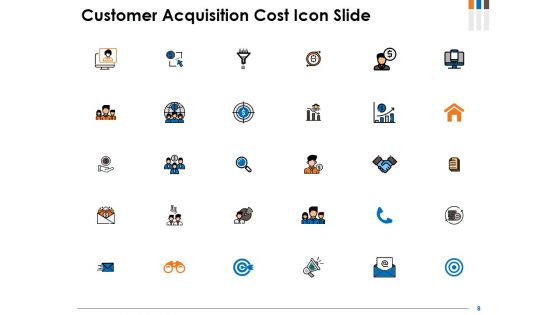 Customer Acquisition Cost Ppt PowerPoint Presentation Complete Deck With Slides