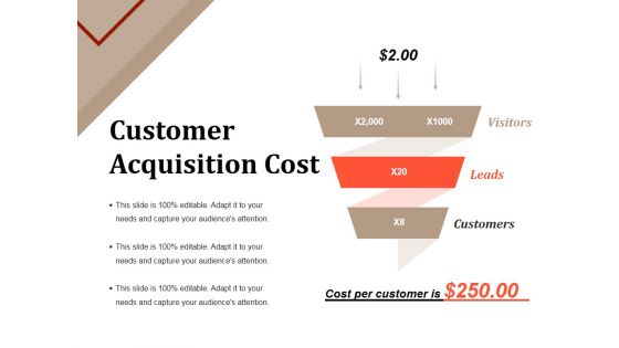 Customer Acquisition Cost Ppt PowerPoint Presentation Infographic Template Format