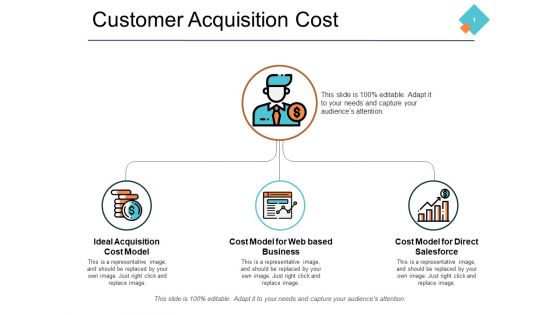 Customer Acquisition Cost Ppt PowerPoint Presentation Show Master Slide