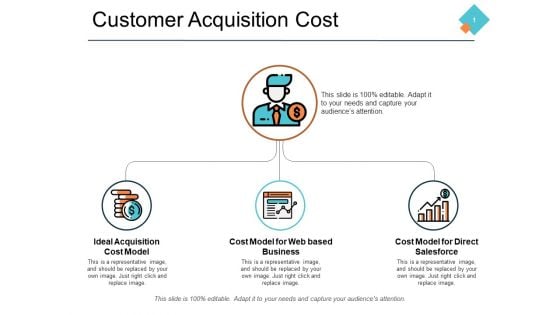 Customer Acquisition Cost Ppt PowerPoint Presentation Show Master Slide Customer Acquisition Cost Ppt PowerPoint Presentation Show Master Slide