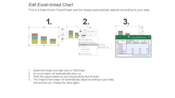 Customer Acquisition Cost Ppt Presentation Examples Slide03