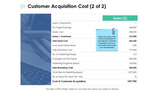 Customer Acquisition Cost Sales Ppt PowerPoint Presentation Visual Aids Show