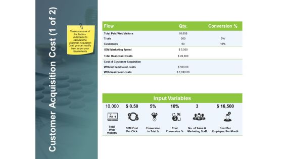 Customer Acquisition Cost Template 1 Ppt PowerPoint Presentation Infographic Template Skills