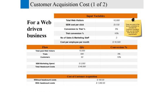 customer acquisition cost template 1 ppt powerpoint presentation layouts gridlines