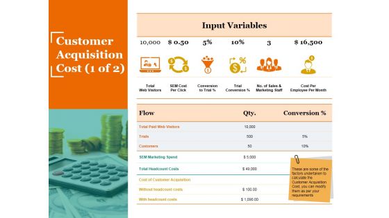 Customer Acquisition Cost Template 1 Ppt PowerPoint Presentation Styles Designs