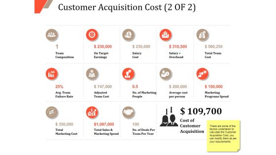 Customer Acquisition Cost Template 2 Ppt PowerPoint Presentation Ideas Example
