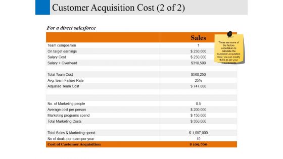 customer acquisition cost template 2 ppt powerpoint presentation layouts guide