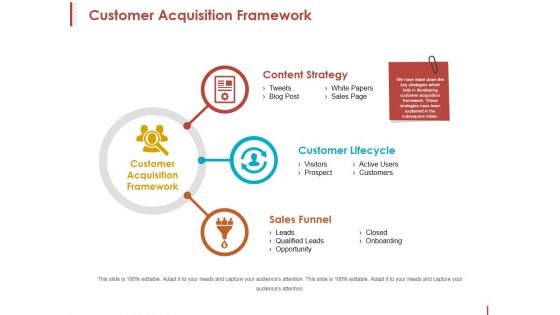 Customer Acquisition Framework Ppt PowerPoint Presentation Pictures Structure
