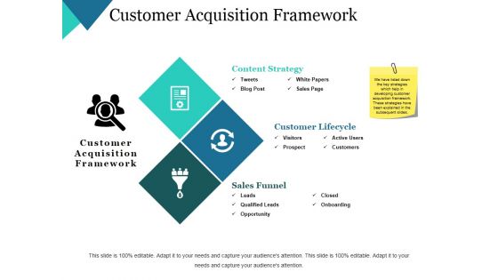Customer Acquisition Framework Ppt PowerPoint Presentation Styles Slide Portrait