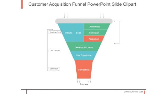 Customer Acquisition Funnel Powerpoint Slide Clipart