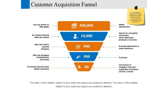 customer acquisition funnel ppt powerpoint presentation ideas templates