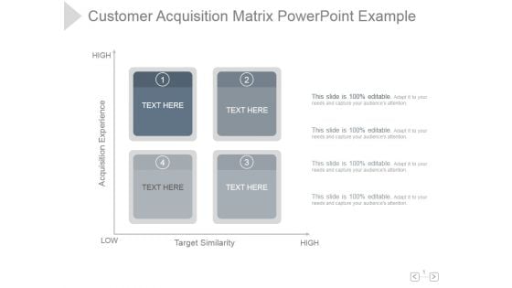 Customer Acquisition Matrix Ppt PowerPoint Presentation Background Designs