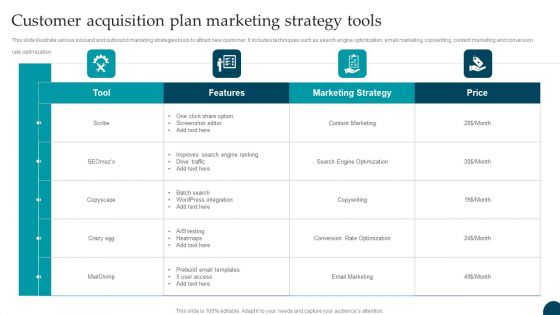 Customer Acquisition Plan Marketing Strategy Tools Information PDF