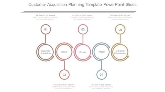 Customer Acquisition Planning Template Powerpoint Slides