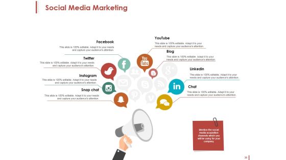 Customer Acquisition Ppt PowerPoint Presentation Complete Deck With Slides Slide35