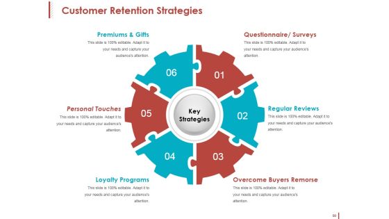 Customer Acquisition Ppt PowerPoint Presentation Complete Deck With Slides Slide50