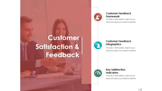 Customer Acquisition Ppt PowerPoint Presentation Complete Deck With Slides