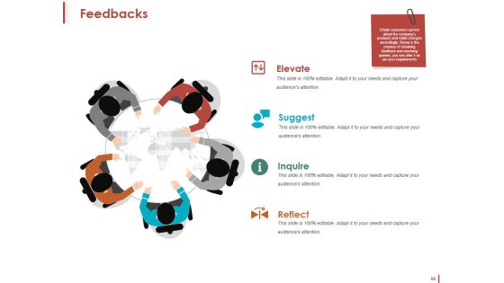 Customer Acquisition Ppt PowerPoint Presentation Complete Deck With Slides Slide58