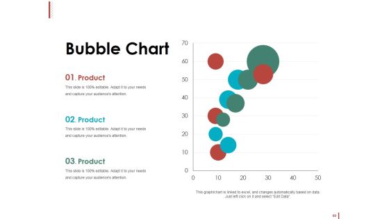 Customer Acquisition Ppt PowerPoint Presentation Complete Deck With Slides Slide69