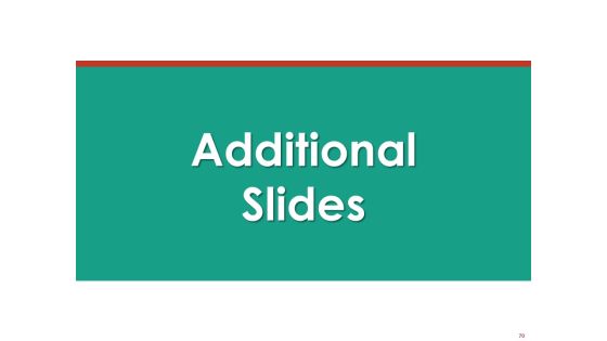 Customer Acquisition Ppt PowerPoint Presentation Complete Deck With Slides Slide70