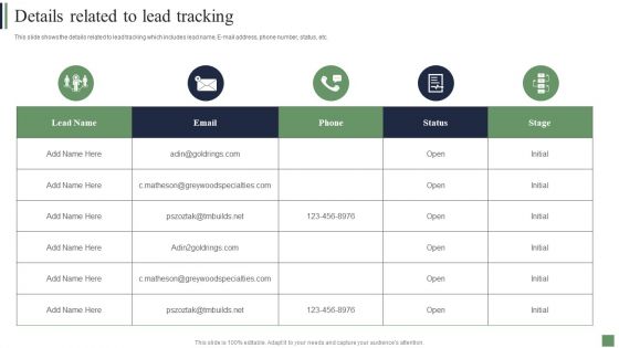Customer Acquisition Strategies Details Related To Lead Tracking Graphics PDF