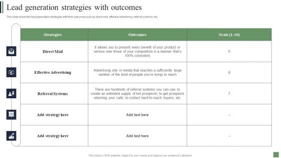 Customer Acquisition Strategies Lead Generation Strategies With Outcomes Inspiration PDF