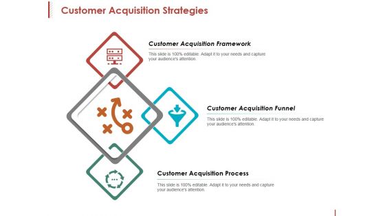 Customer Acquisition Strategies Ppt PowerPoint Presentation Portfolio Slides