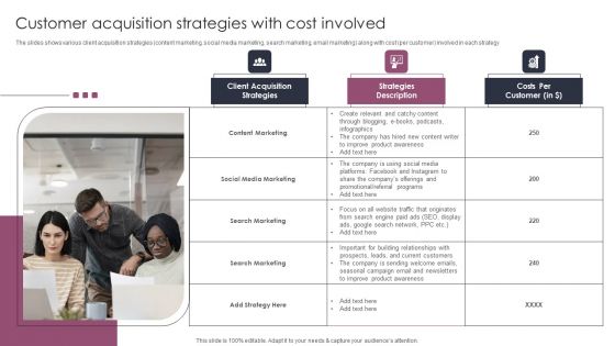 Customer Acquisition Strategies With Cost Involved Stages To Develop Demand Generation Tactics Themes PDF