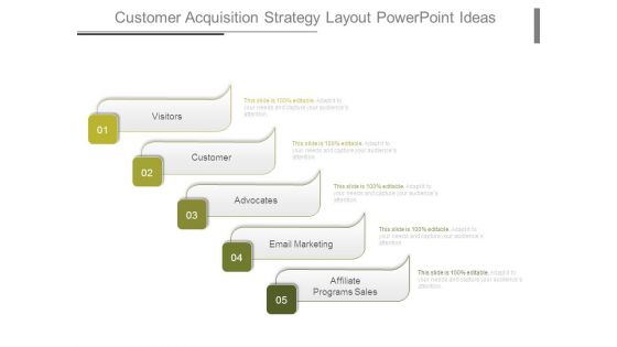 Customer Acquisition Strategy Layout Powerpoint Ideas