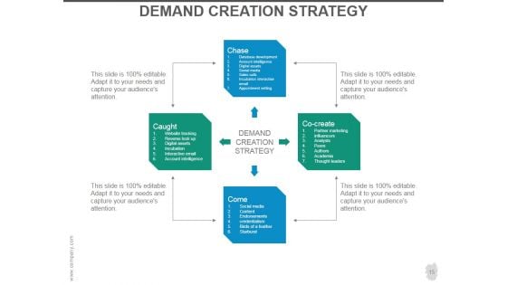 Customer Acquisition Strategy Ppt PowerPoint Presentation Complete Deck With Slides