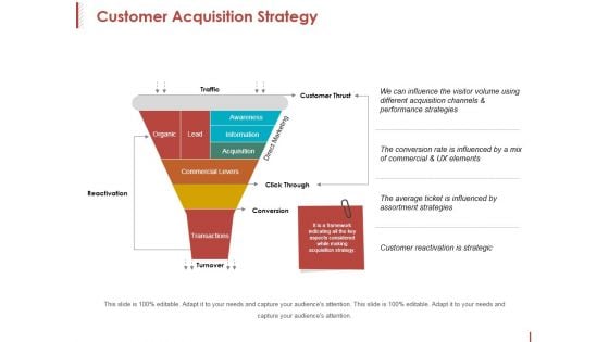 Customer Acquisition Strategy Ppt PowerPoint Presentation Layouts Gridlines