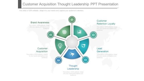 Customer Acquisition Thought Leadership Ppt Presentation Customer Acquisition Thought Leadership Ppt Presentation