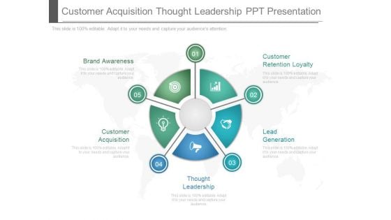 Customer Acquisition Thought Leadership Ppt Presentation