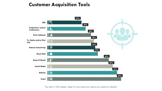Customer Acquisition Tools Slide Strategy Ppt PowerPoint Presentation Layouts Gallery