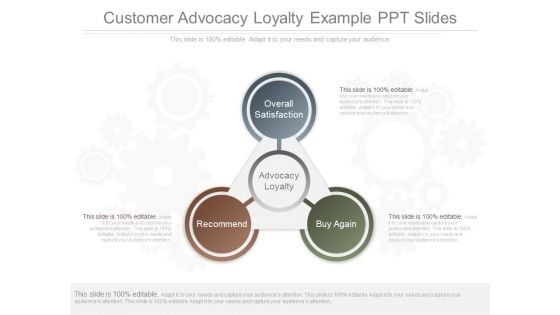 Customer Advocacy Loyalty Example Ppt Slides