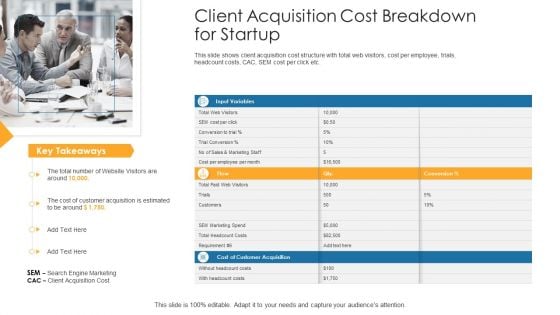 Customer Attainment Price To Gain New Clients Client Acquisition Cost Breakdown For Startup Summary PDF