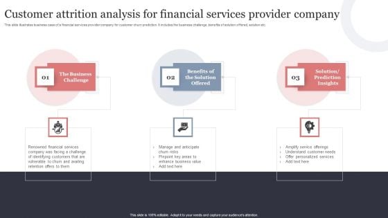 Customer Attrition Analysis For Financial Services Provider Company Themes PDF