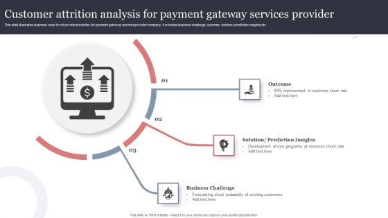 Customer Attrition Analysis For Payment Gateway Services Provider Mockup PDF