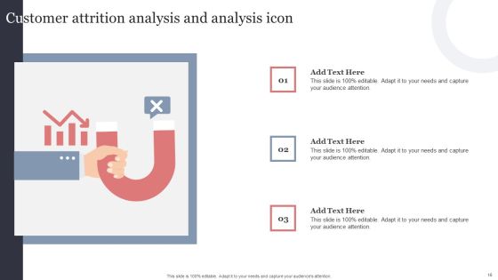 Customer Attrition Analysis Ppt PowerPoint Presentation Complete Deck With Slides Slide16
