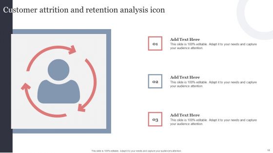 Customer Attrition Analysis Ppt PowerPoint Presentation Complete Deck With Slides
