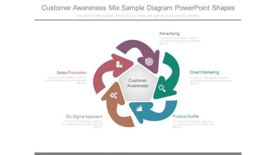 Customer Awareness Mix Sample Diagram Powerpoint Shapes